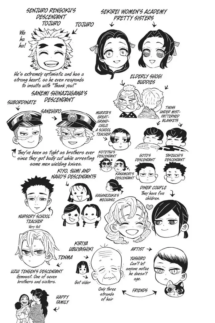 Demon Slayer Chapter 205 image 32_optimized